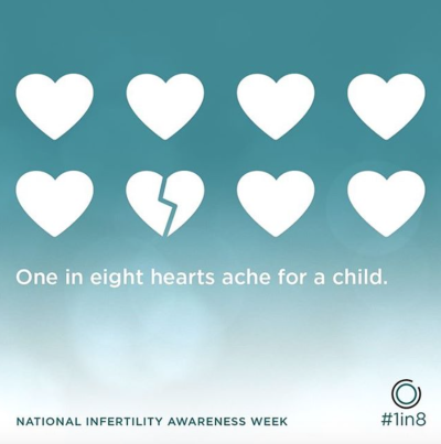 national infertility awareness week